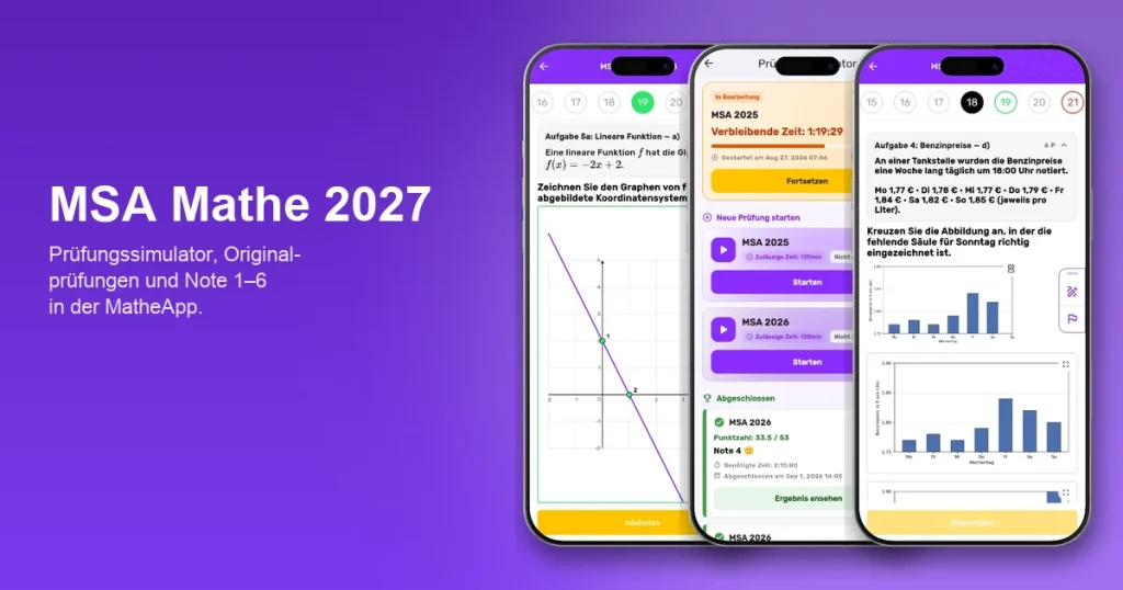 MSA Mathe 2027 in der MatheApp: Graph zeichnen, Prüfungssimulator und Prüfungsaufgabe