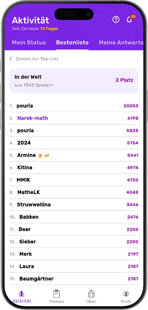 MatheApp weltweite Bestenliste mit Rangliste, Spitznamen und Punkteständen